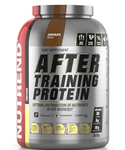 After Training Protein